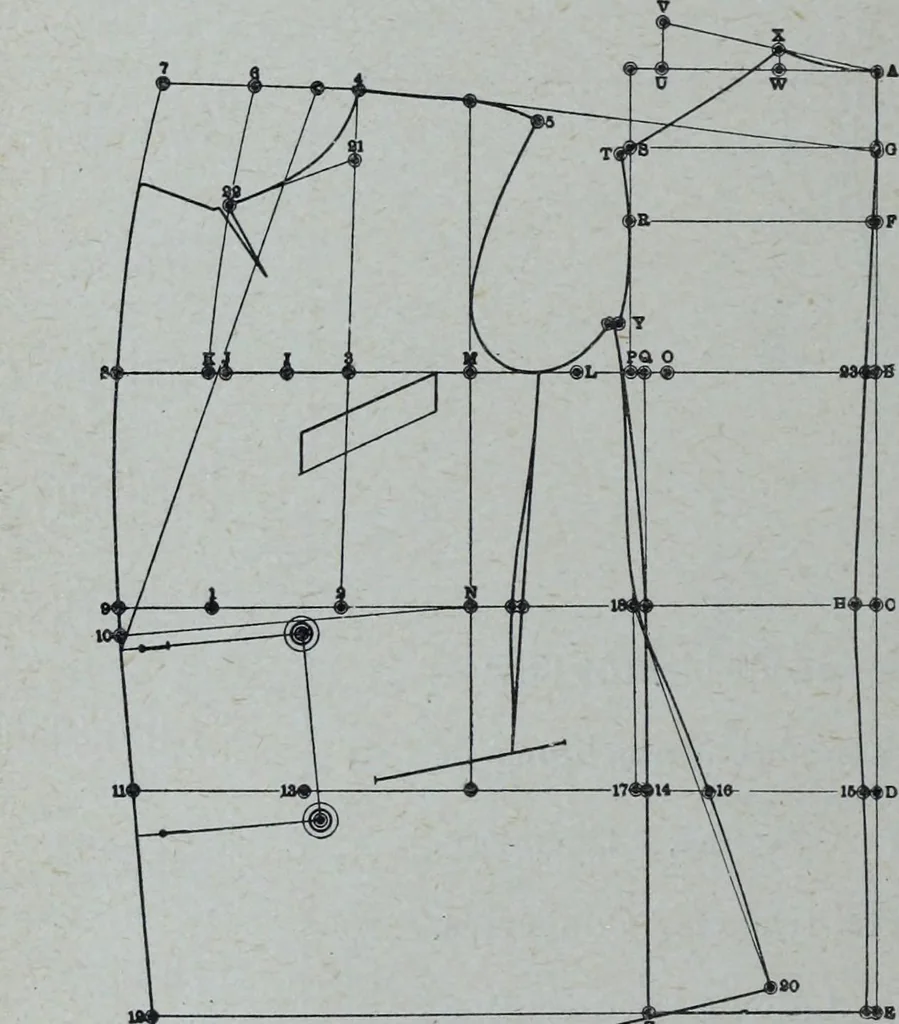An illustration from Tissus et nouveauts 1909, 1909, leaf 231