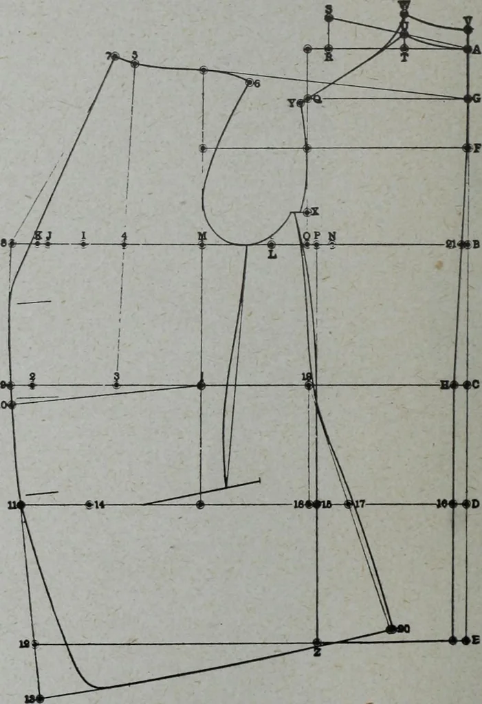 An illustration from Tissus et nouveauts 1909, 1909, leaf 273