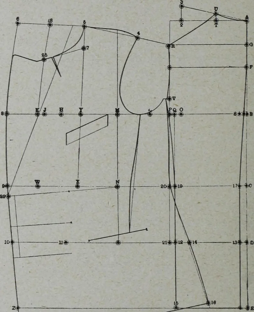 An illustration from Tissus et nouveauts 1909, 1909, leaf 275