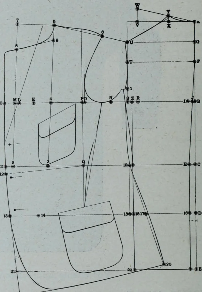 An illustration from Tissus et nouveauts 1909, 1909, leaf 321