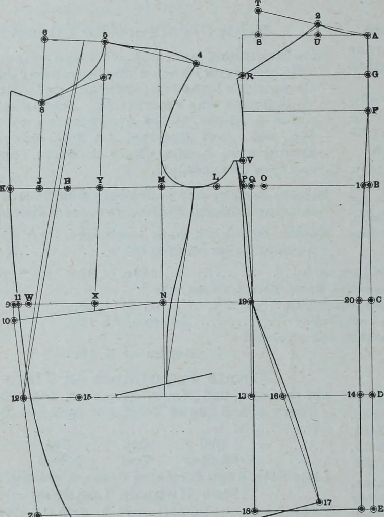 An illustration from Tissus et nouveauts 1909, 1909, leaf 323
