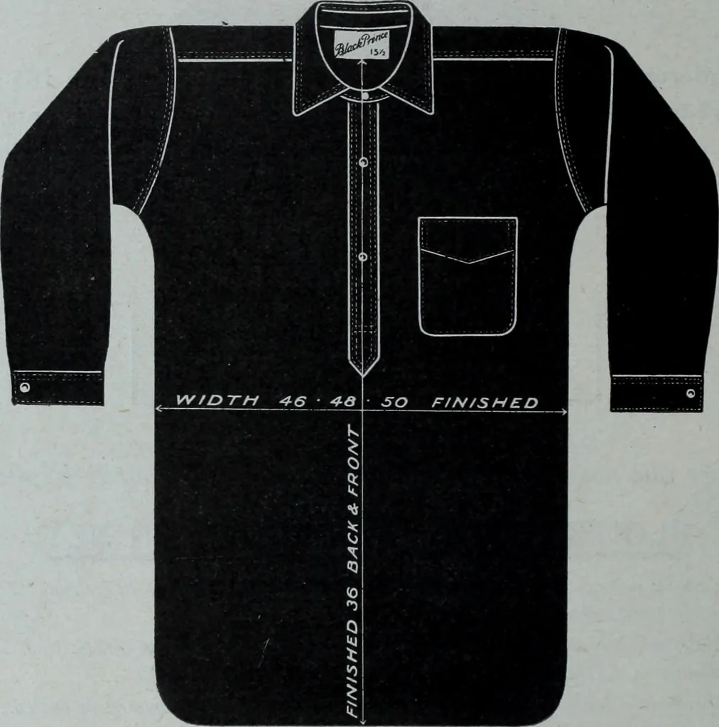 An illustration from Tissus et nouveauts 1909, 1909, leaf 345