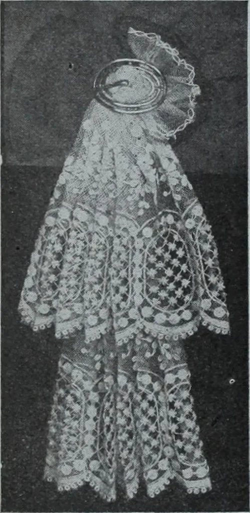 An illustration from Tissus et nouveauts 1909, 1909, leaf 381