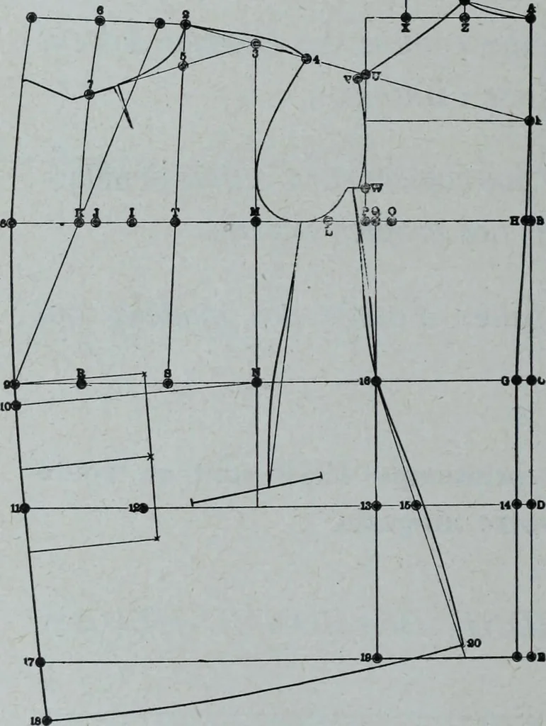 An illustration from Tissus et nouveauts 1909, 1909, leaf 443