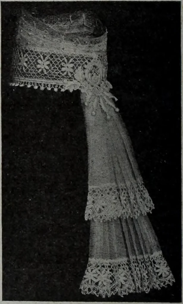 An illustration from Tissus et nouveauts 1909, 1909, leaf 473