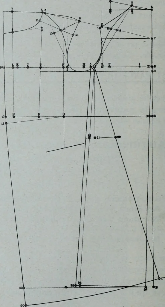 An illustration from Tissus et nouveauts 1909, 1909, leaf 489