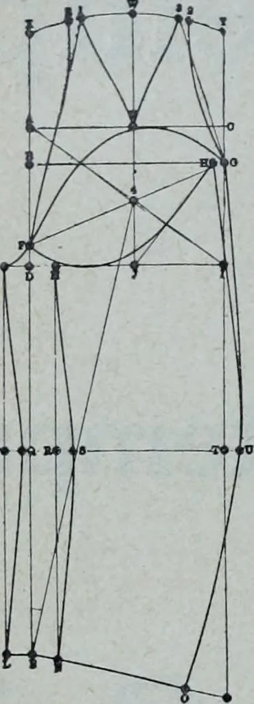 An illustration from Tissus et nouveauts 1909, 1909, leaf 491