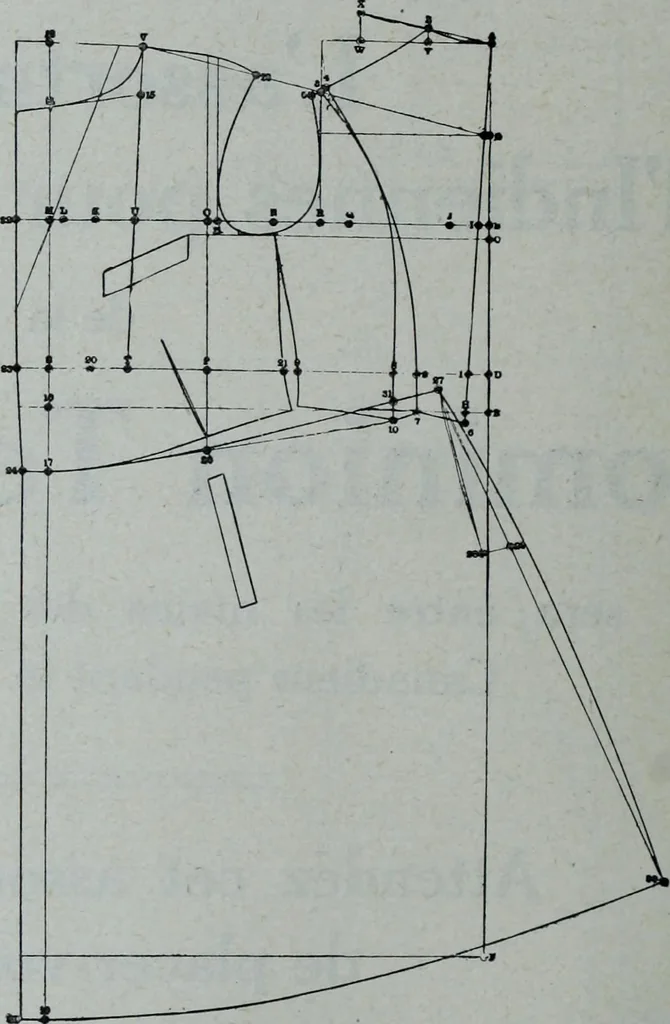 An illustration from Tissus et nouveauts 1909, 1909, leaf 491