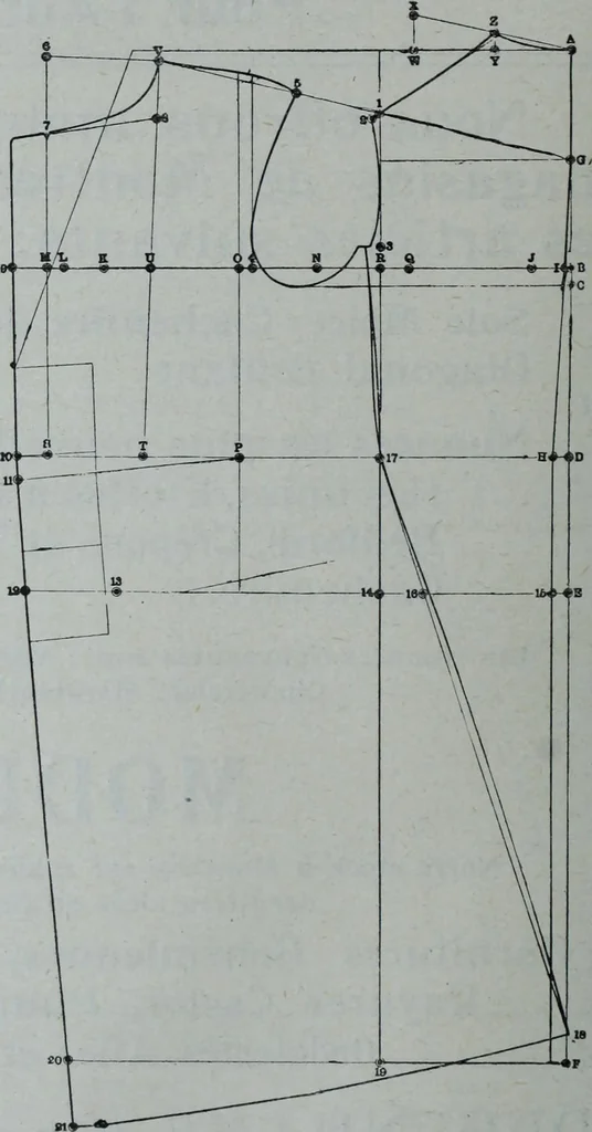 An illustration from Tissus et nouveauts 1909, 1909, leaf 493