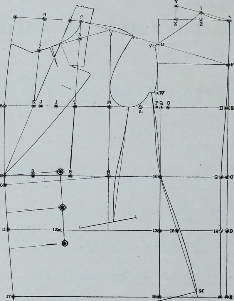 An illustration from Tissus et nouveauts 1909, 1909, leaf 537