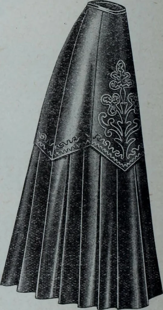 An illustration from Tissus et nouveauts 1909, 1909, leaf 567