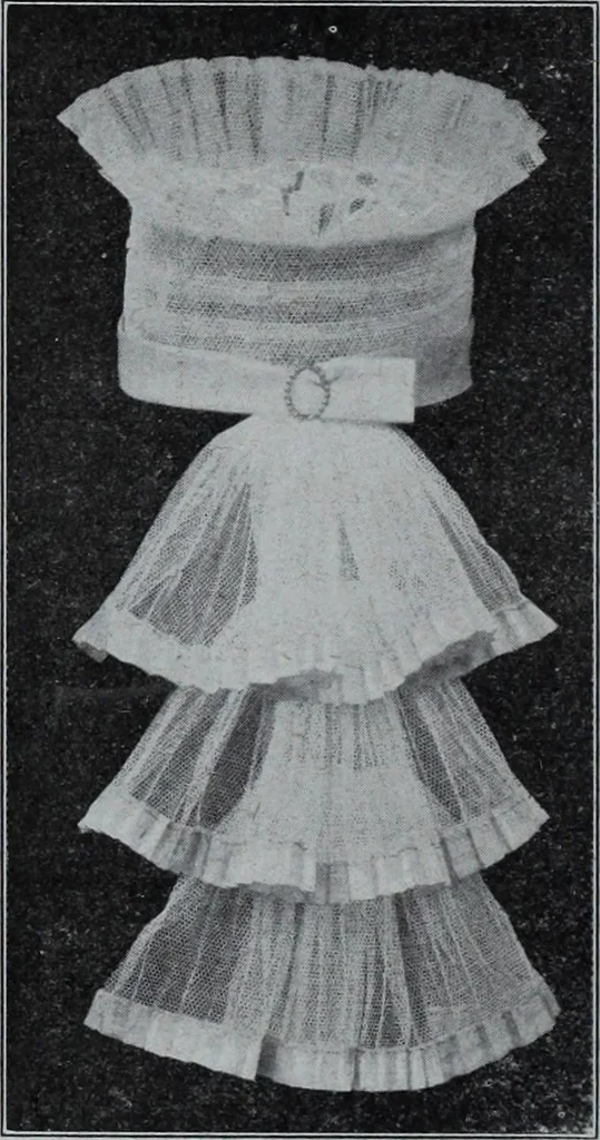 An illustration from Tissus et nouveauts 1909, 1909, leaf 61