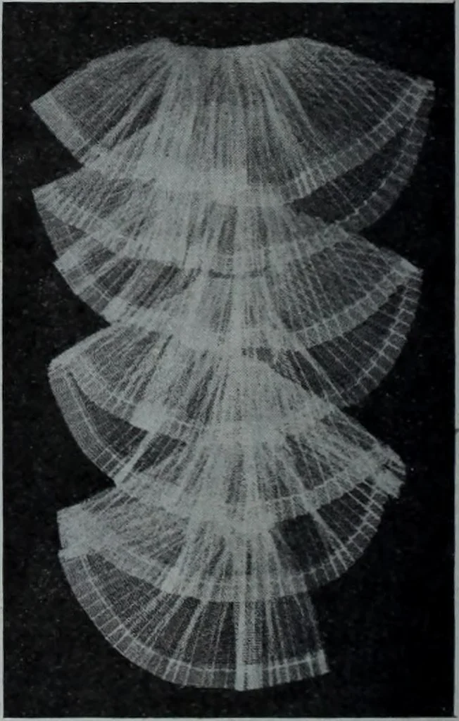 An illustration from Tissus et nouveauts 1909, 1909, leaf 631