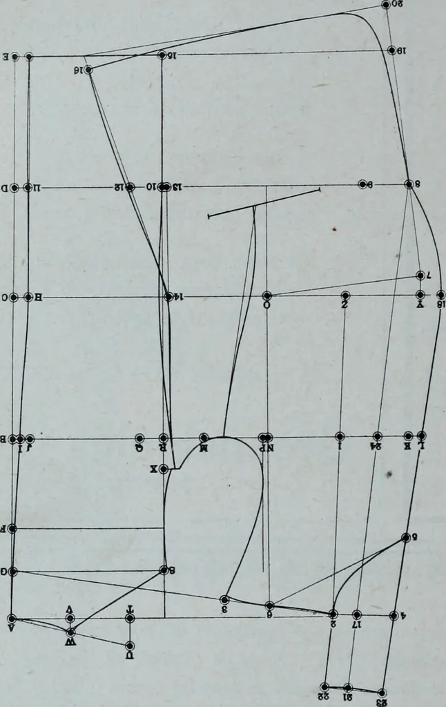 An illustration from Tissus et nouveauts 1909, 1909, leaf 643