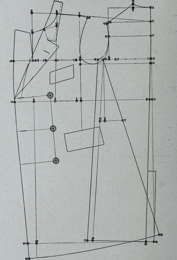 An illustration from Tissus et nouveauts 1909, 1909, leaf 87