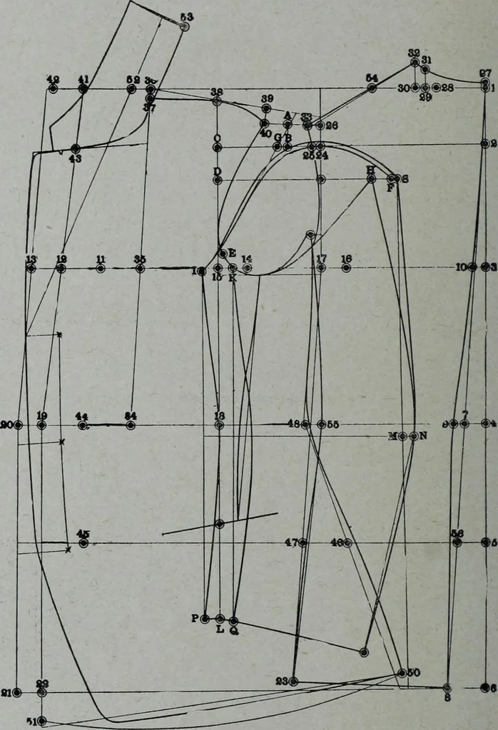 An illustration from Tissus et nouveauts 1910, 1910, leaf 101