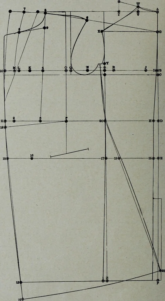 An illustration from Tissus et nouveauts 1910, 1910, leaf 103