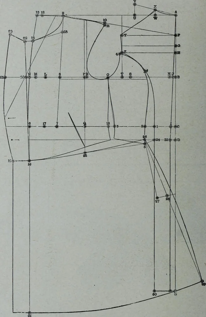 An illustration from Tissus et nouveauts 1910, 1910, leaf 147