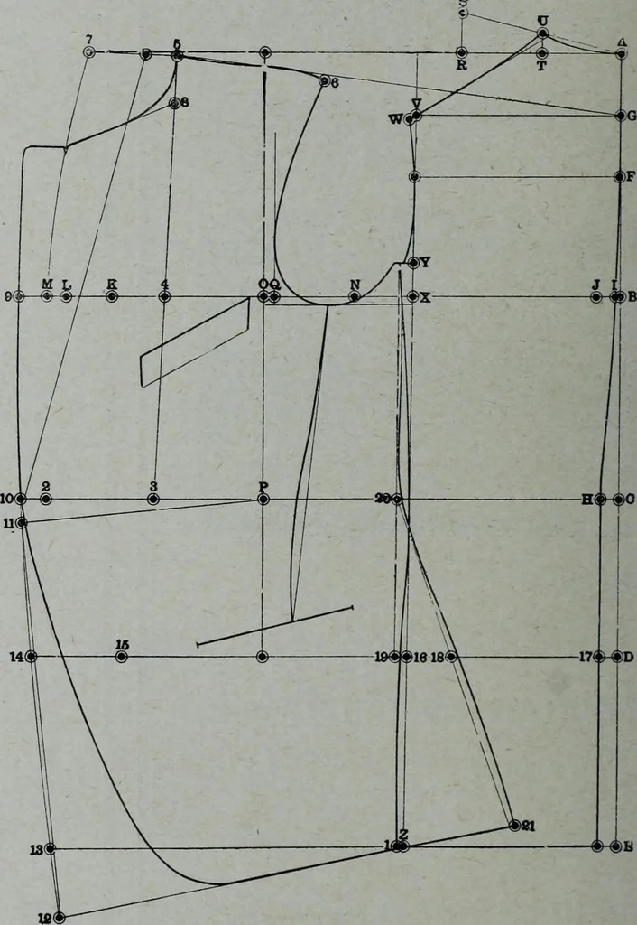 An illustration from Tissus et nouveauts 1910, 1910, leaf 149
