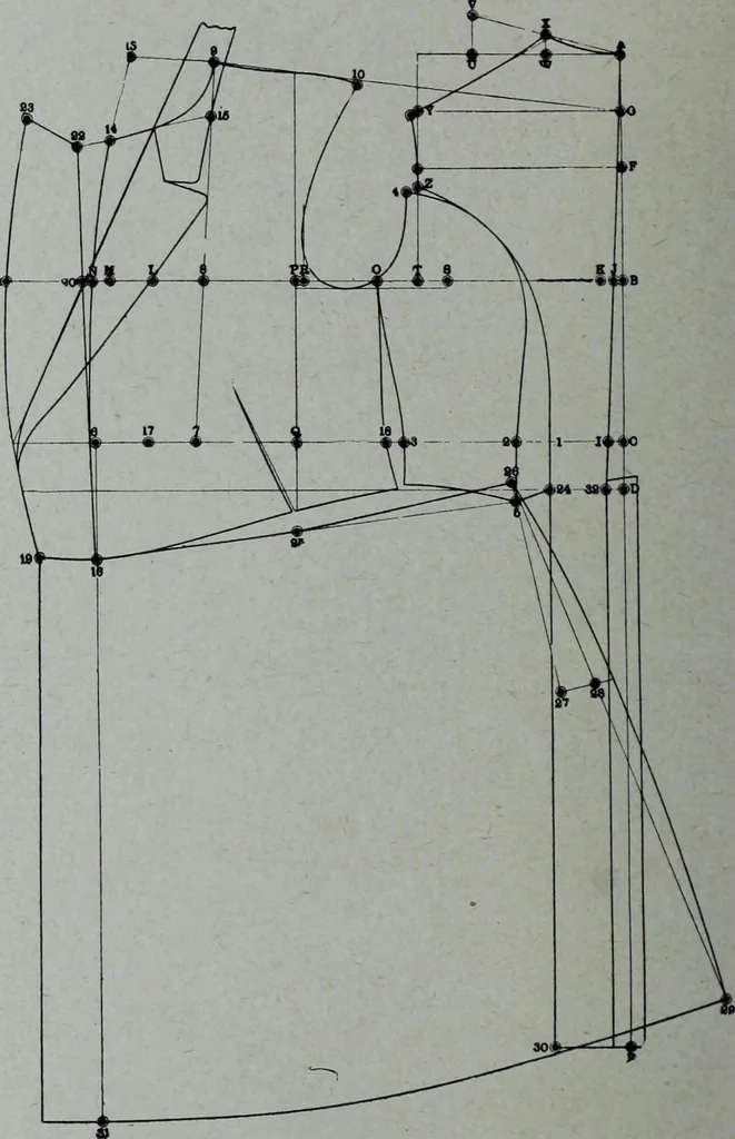 An illustration from Tissus et nouveauts 1910, 1910, leaf 173
