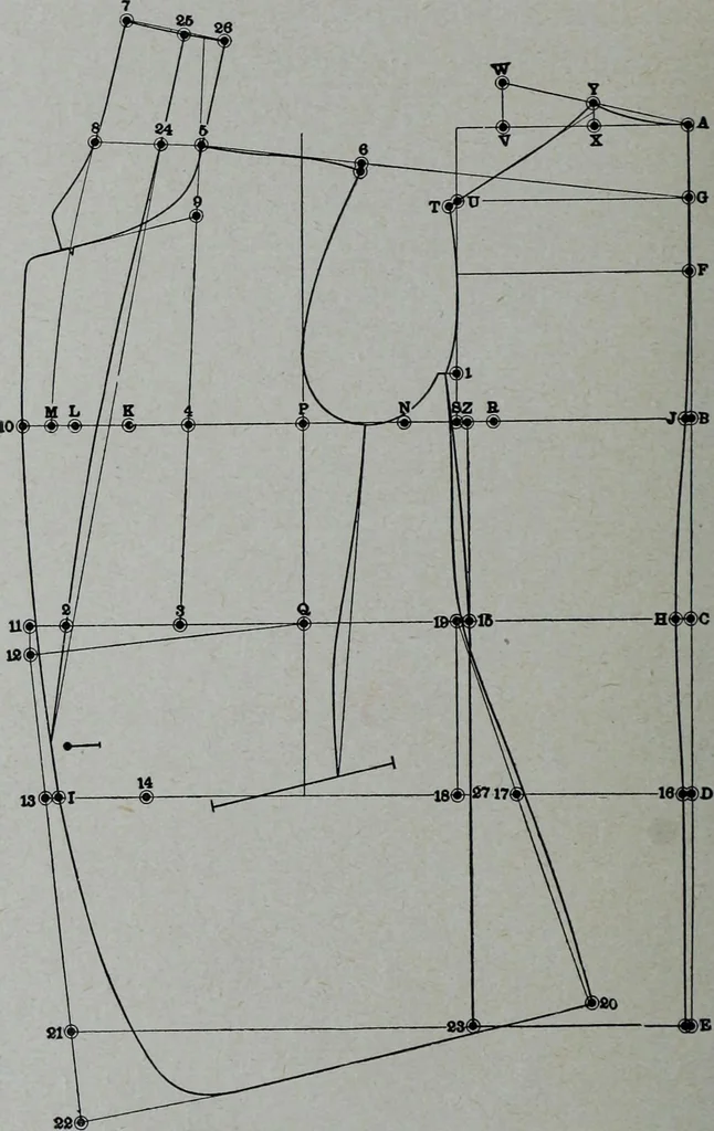 An illustration from Tissus et nouveauts 1910, 1910, leaf 211