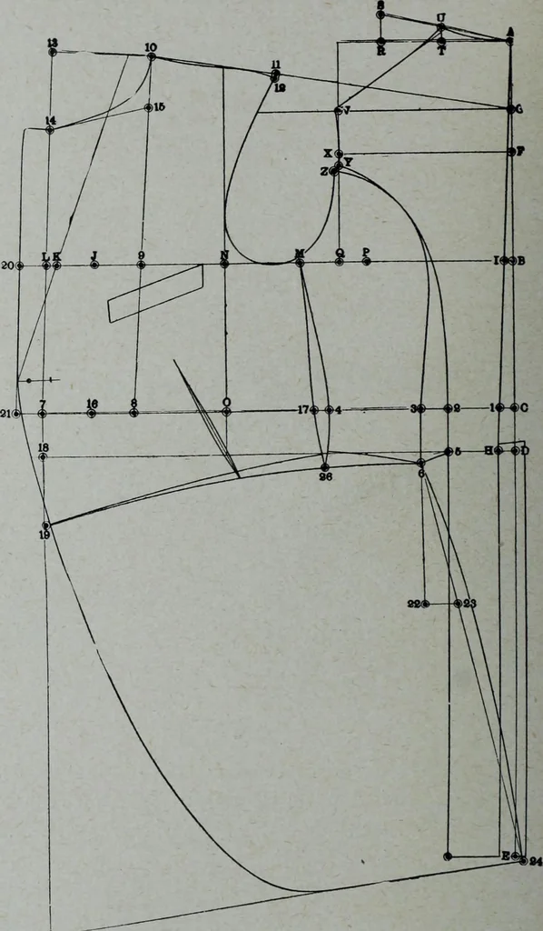 An illustration from Tissus et nouveauts 1910, 1910, leaf 353