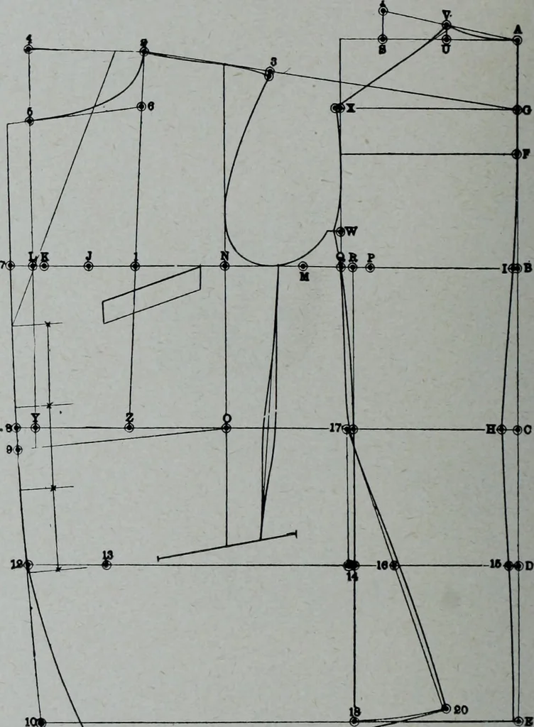 An illustration from Tissus et nouveauts 1910, 1910, leaf 355
