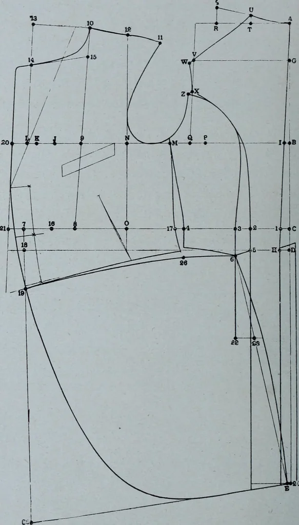 An illustration from Tissus et nouveauts 1910, 1910, leaf 477