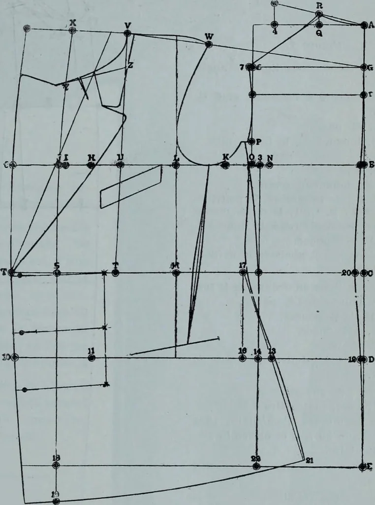 An illustration from Tissus et nouveauts 1910, 1910, leaf 530