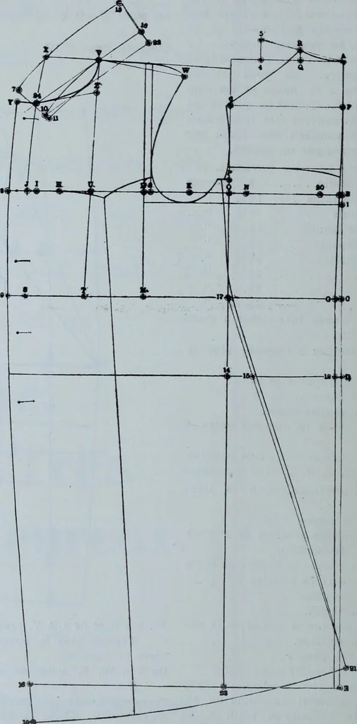 An illustration from Tissus et nouveauts 1910, 1910, leaf 531