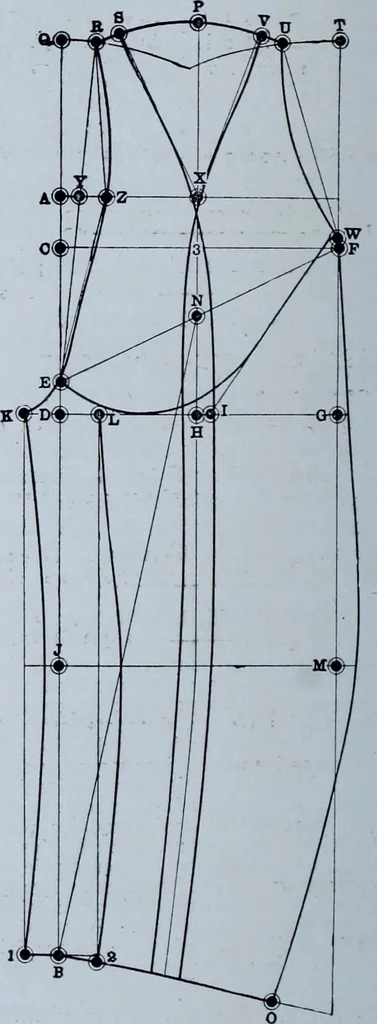 An illustration from Tissus et nouveauts 1911, 1911, leaf 419