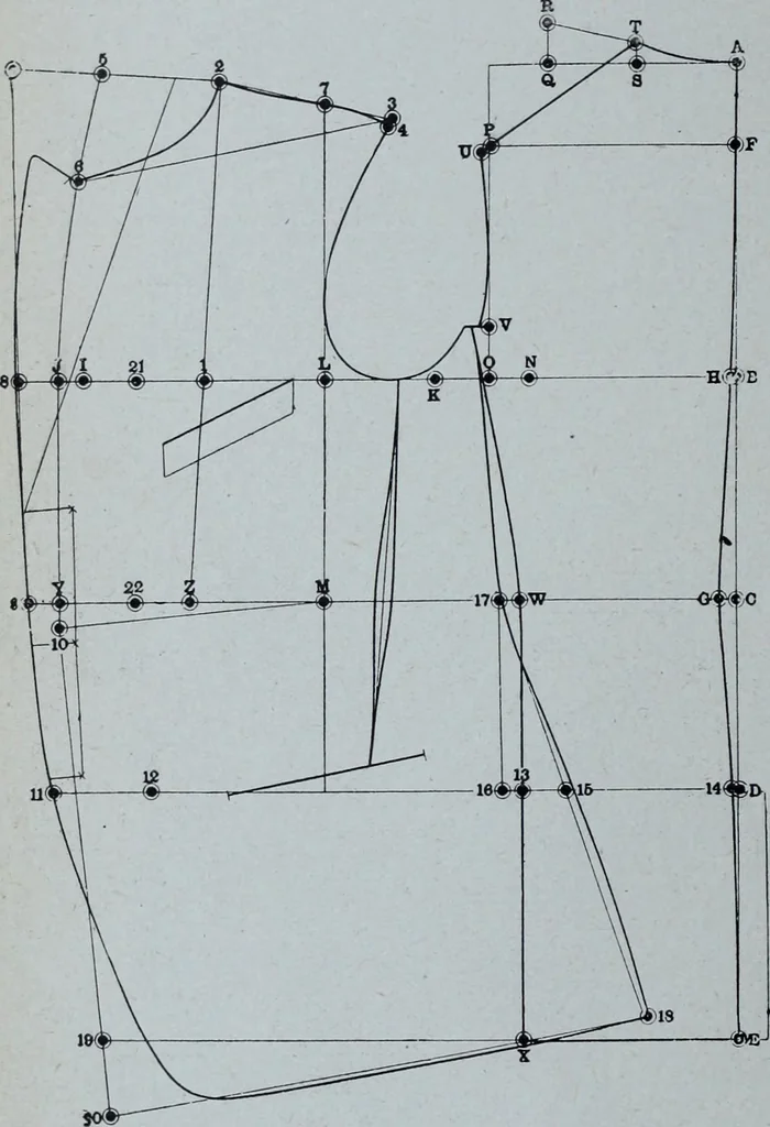 An illustration from Tissus et nouveauts 1911, 1911, leaf 91