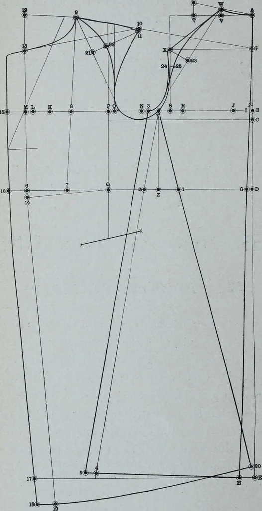 An illustration from Tissus et nouveauts 1911, 1911, leaf 93