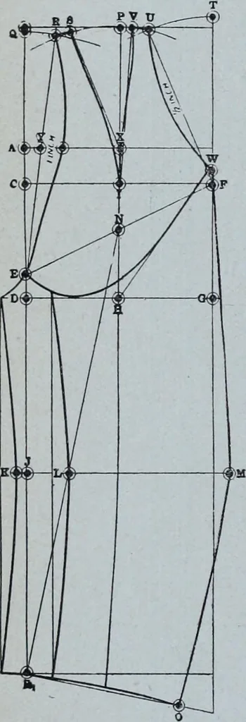 An illustration from Tissus et nouveauts 1911, 1911, leaf 95