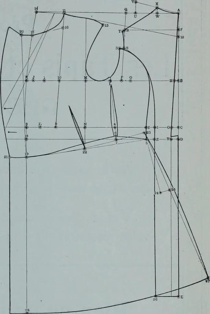 An illustration from Tissus et nouveauts 1912, 1912, leaf 222