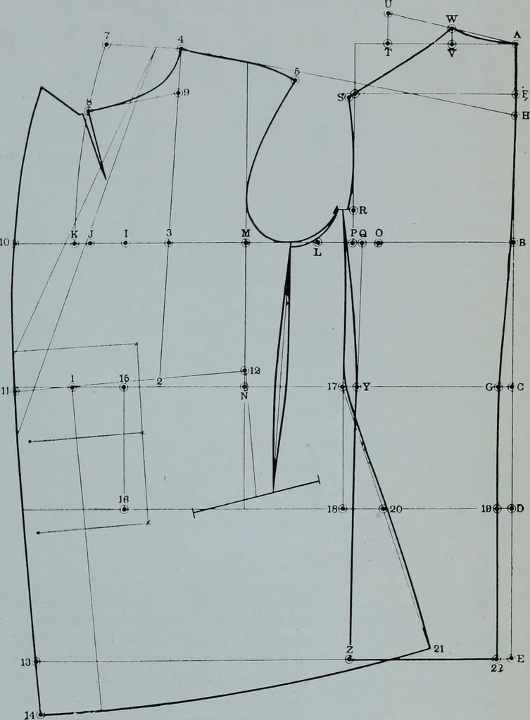 An illustration from Tissus et nouveauts 1912, 1912, leaf 266
