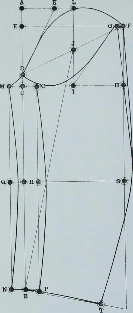 An illustration from Tissus et nouveauts 1912, 1912, leaf 267