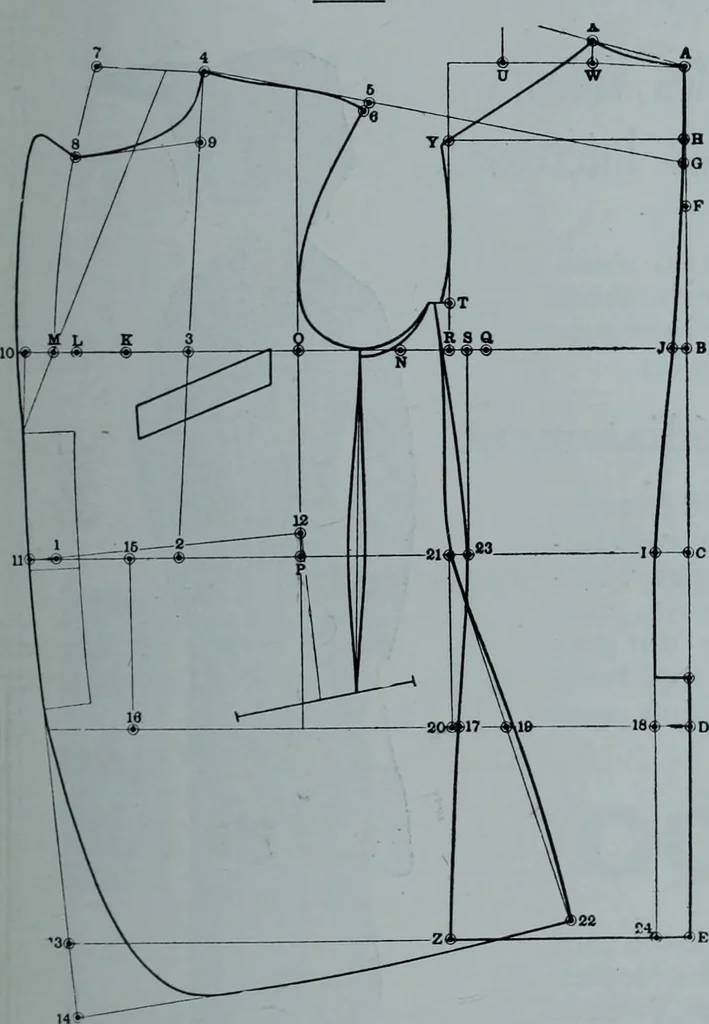 An illustration from Tissus et nouveauts 1912, 1912, leaf 350