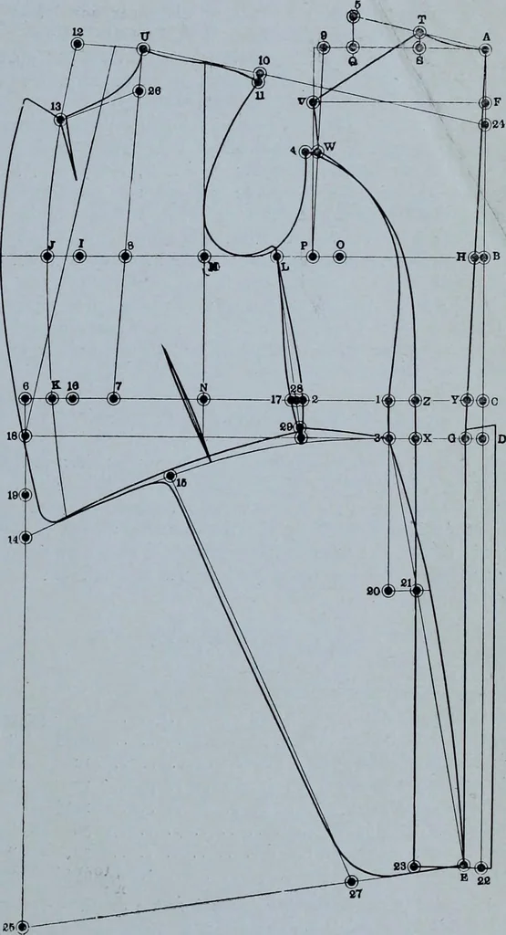 An illustration from Tissus et nouveauts 1912, 1912, leaf 38