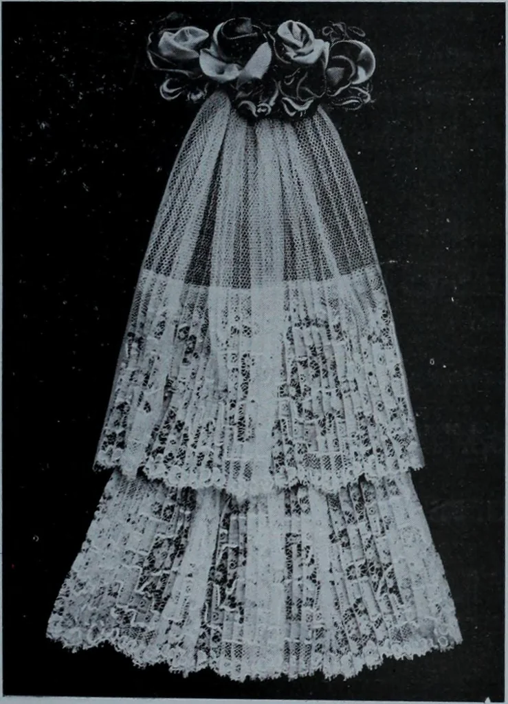 An illustration from Tissus et nouveauts 1912, 1912, leaf 80