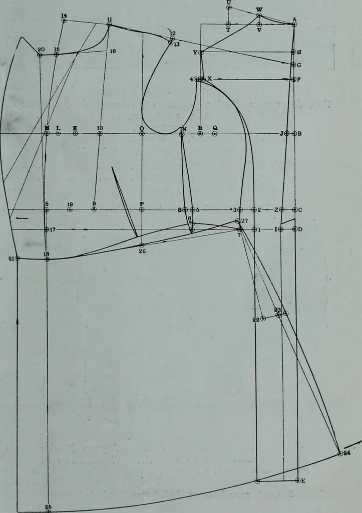 An illustration from Tissus et nouveauts 1913, 1913, leaf 158