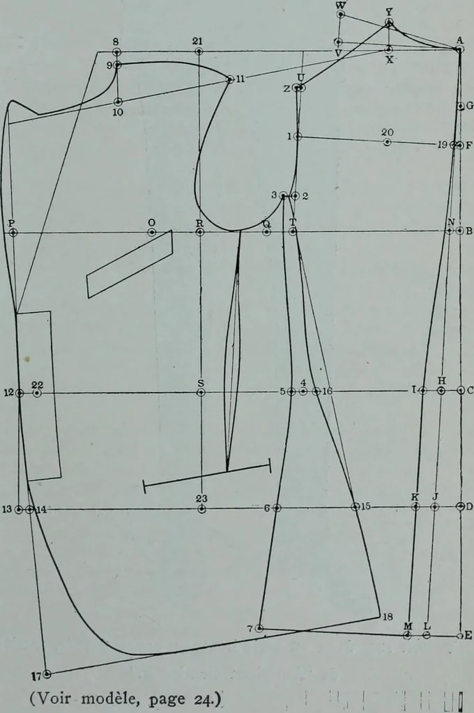 An illustration from Tissus et nouveauts 1913, 1913, leaf 192