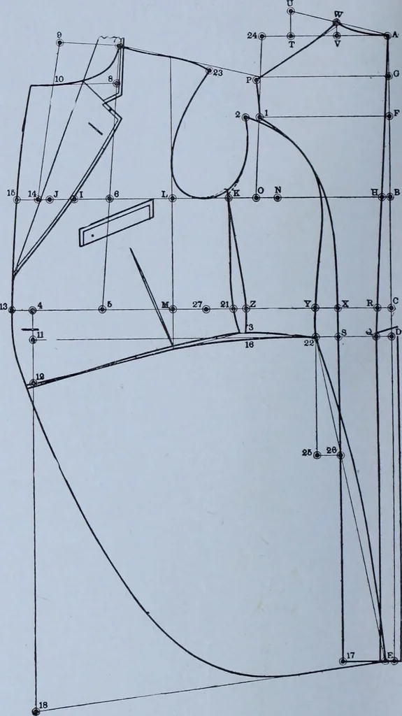 An illustration from Tissus et nouveauts 1913, 1913, leaf 313