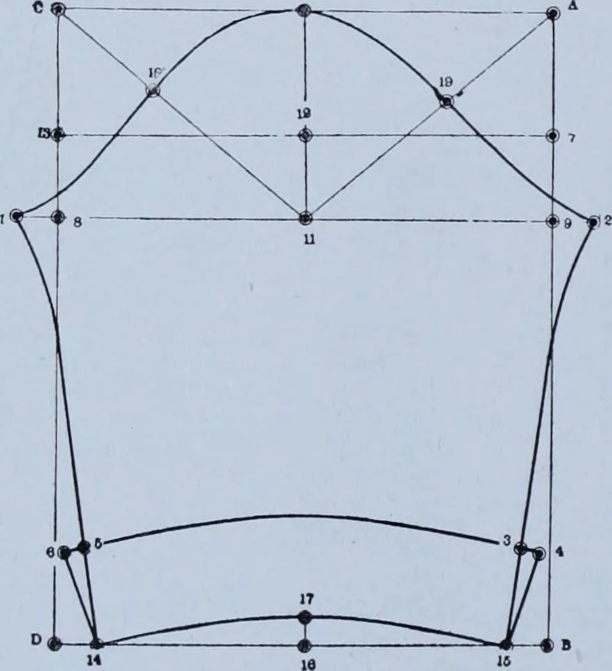 An illustration from Tissus et nouveauts 1913, 1913, leaf 347