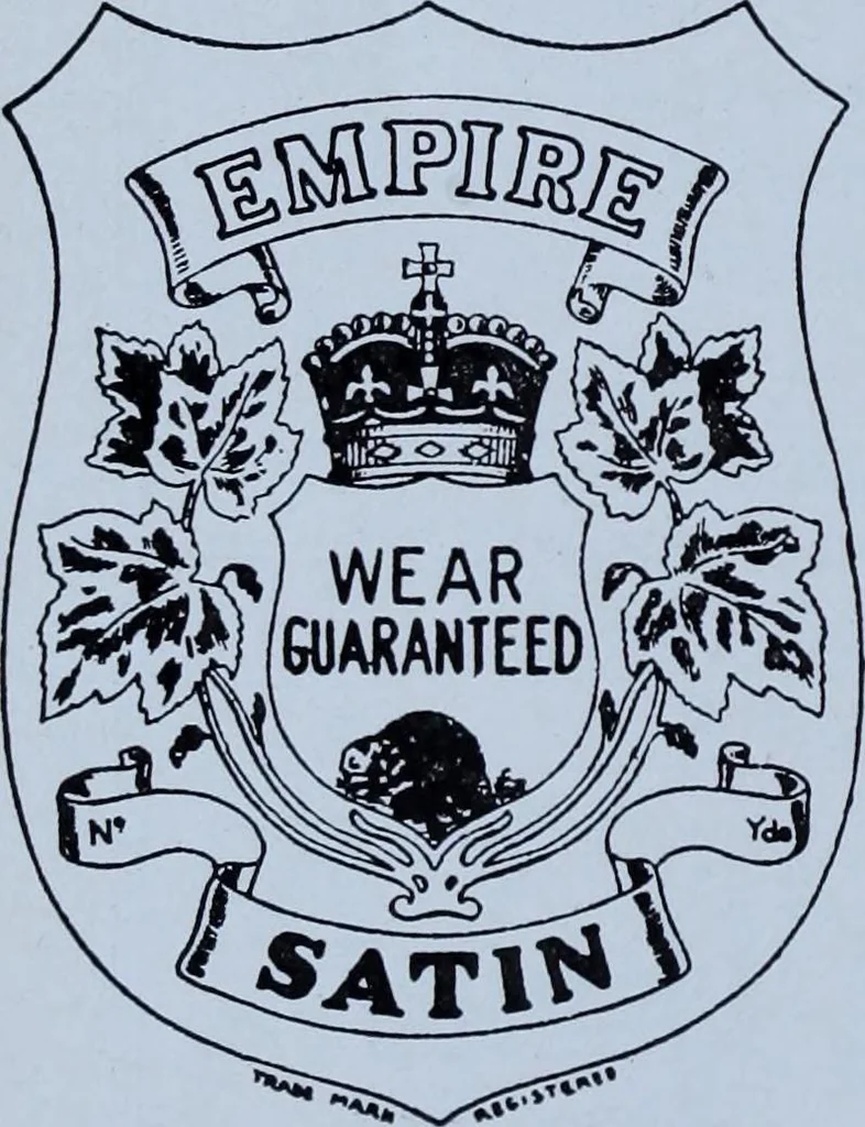 An illustration from Tissus et nouveauts 1913, 1913, leaf 355