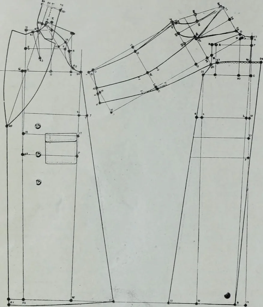 An illustration from Tissus et nouveauts 1913, 1913, leaf 405