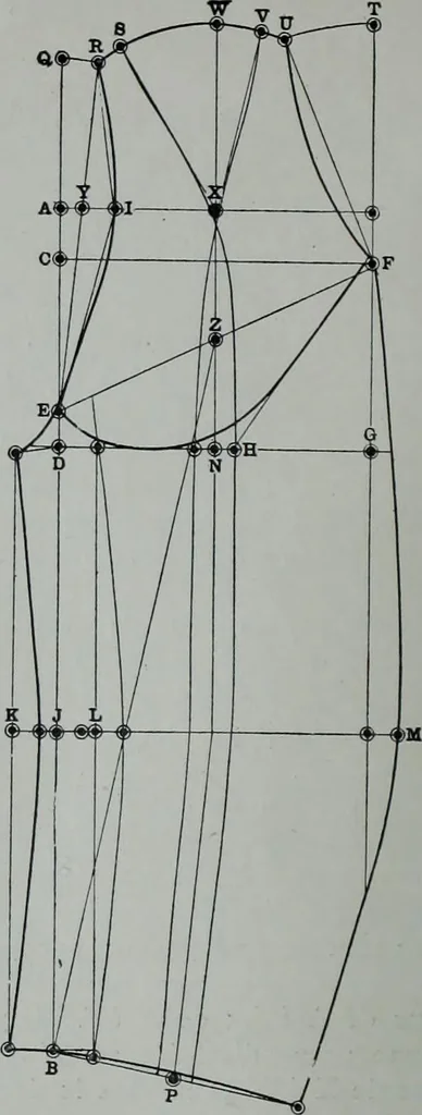 An illustration from Tissus et nouveauts 1913, 1913, leaf 409
