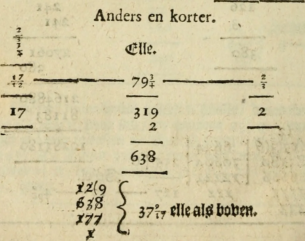 An illustration from 't Konstigh cyffer-voek van Mr. Jean Coutereels : met volkomene uytwerkingh aller questien, en byvoegingh van veelerley andere soo noodige als konstige opgevingen, 1690, leaf 233