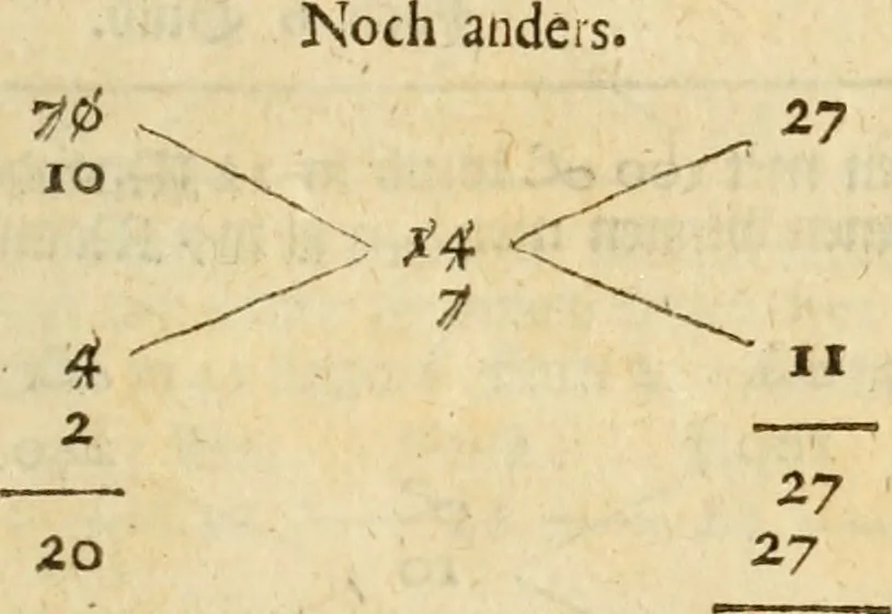 An illustration from 't Konstigh cyffer-voek van Mr. Jean Coutereels : met volkomene uytwerkingh aller questien, en byvoegingh van veelerley andere soo noodige als konstige opgevingen, 1690, leaf 280