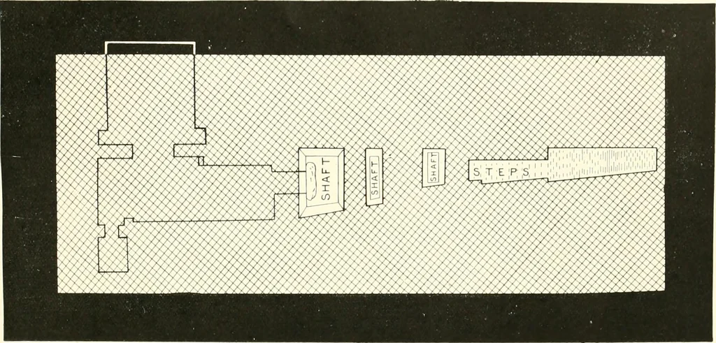 An illustration from Tombs of the third Egyptian dynasty at Reqâqnah and Bêt Khallâf, 1904, leaf 30